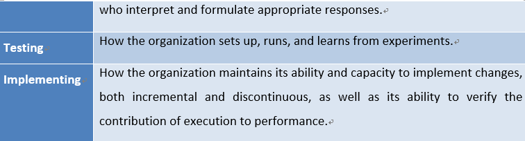strategy to create goal